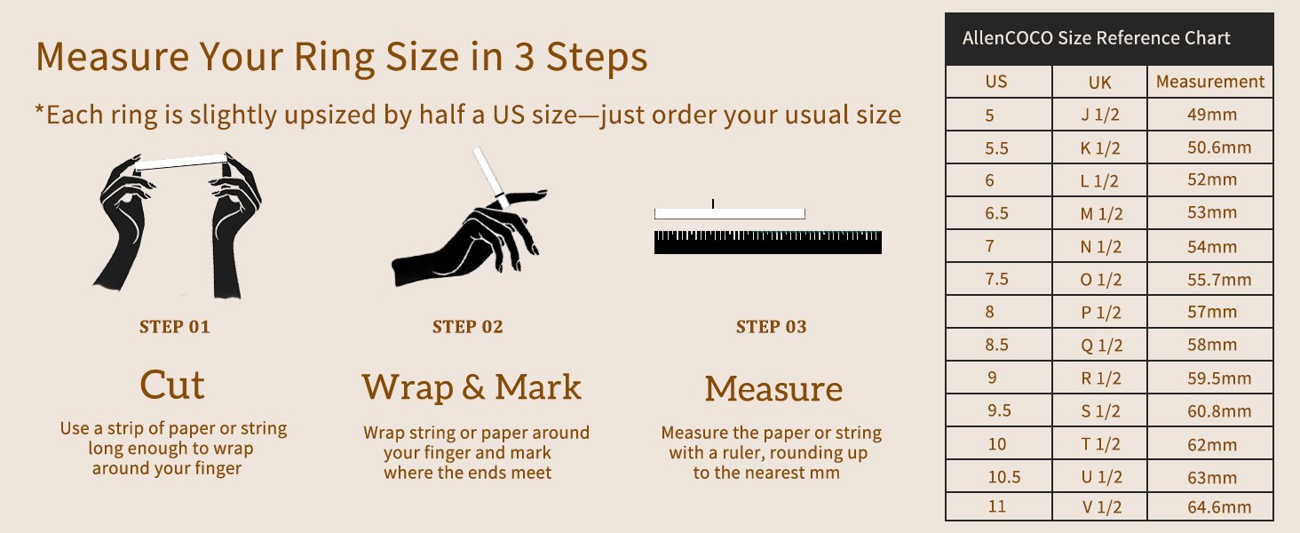 Mersure Ring Size in 3 Steps