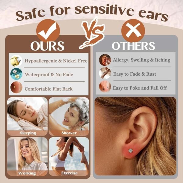 Hypoallergenic  Gold Plated Stud Hoop Earrings for Women Men Surgical Stainless Steel Flat Back Earrings Small Huggie Hoops Cartilage Earring Set for Multiple Piercing Jewelry Gift for Women